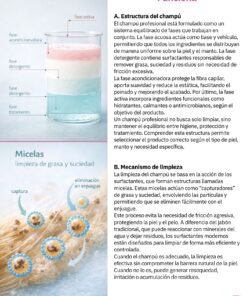 Alternative view of Shampoo Mascotas Enciclopedia