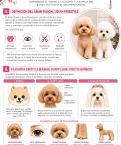 Alternative view of Manual Peluquería Asian Fusion Perros - Mini Curso Grooming